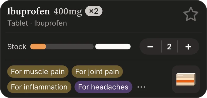 A medicine card: Ibuprofen 400 mg, two packs, with its labels