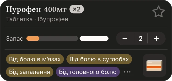Картка ліків: Нурофен 400 мг, дві упаковки, з мітками
