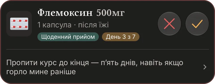 Доза в журналі: Флемоксин 500 мг, день 3 з 7, з нотаткою